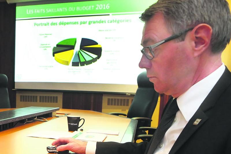 Le maire de Saint-Hyacinthe, Claude Corbeil, a présenté le budget 2016 aux journalistes. Photo Robert Gosselin | Le Courrier ©