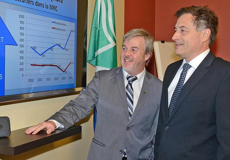 Charles Fillion, directeur associé de DEM, et André Barnabé, directeur général de Saint-Hyacinthe Technopole, ont présenté les résultats 2015 du secteur industriel de la région maskoutaine.Photo François Larivière | Le Courrier ©