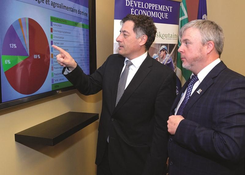 Sur la photo, André Barnabé, directeur général de Saint-Hyacinthe Technopole, et Charles Fillion, directeur associé de Développement économique de la MRC des Maskoutains (DEM), constate que 69 % des investissements manufacturiers réalisés en 2016 à Saint-Hyacinthe touchent le secteur des biotechnologies et de l’agroalimentaire. Photo François Larivière | Le Courrier ©