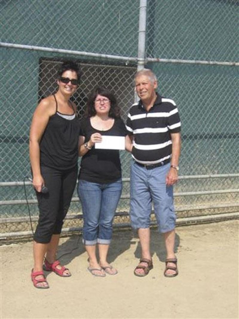 Lors du championnat provincial Moustique AA qui se déroulait aux Loisirs Douville les 3-4-5 septembre, le club Optimiste Douville a profité de l’occasion pour remettre un chèque de 1 000 $ à l’Association du Baseball Mineur de Saint-Hyacinthe. On reconnaît sur la photo, de gauche à droite, Sonia Bienvenu, présidente 2010-2011 du club Optimiste Douville; Suzanne St-Pierre, présidente de l’Association du Baseball Mineur de Saint-Hyacinthe; et Gaétan Gingras, responsable du comité des dons au sein