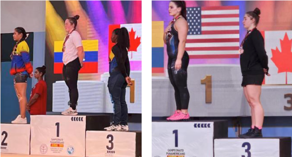 Des podiums pour Charlotte Simoneau et Rose Beaudoin à Cuba